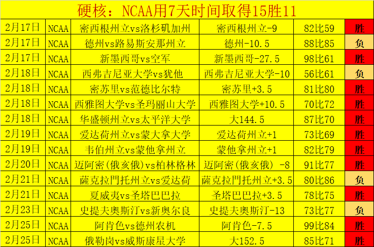 沙特联赛焦,点战,布赖代合作,分分彩,彩票平台,在线购彩,高频彩票,快速开奖