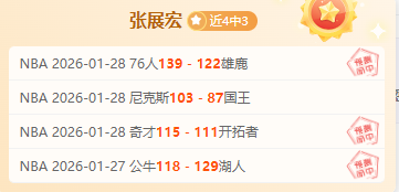 里萨谢新秀,赛季首战,高分,分分彩,彩票平台,在线购彩,高频彩票,快速开奖