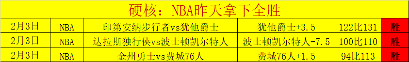 洛杉矶加州,启动美国移,民官员强化,分分彩,彩票平台,在线购彩,高频彩票,快速开奖