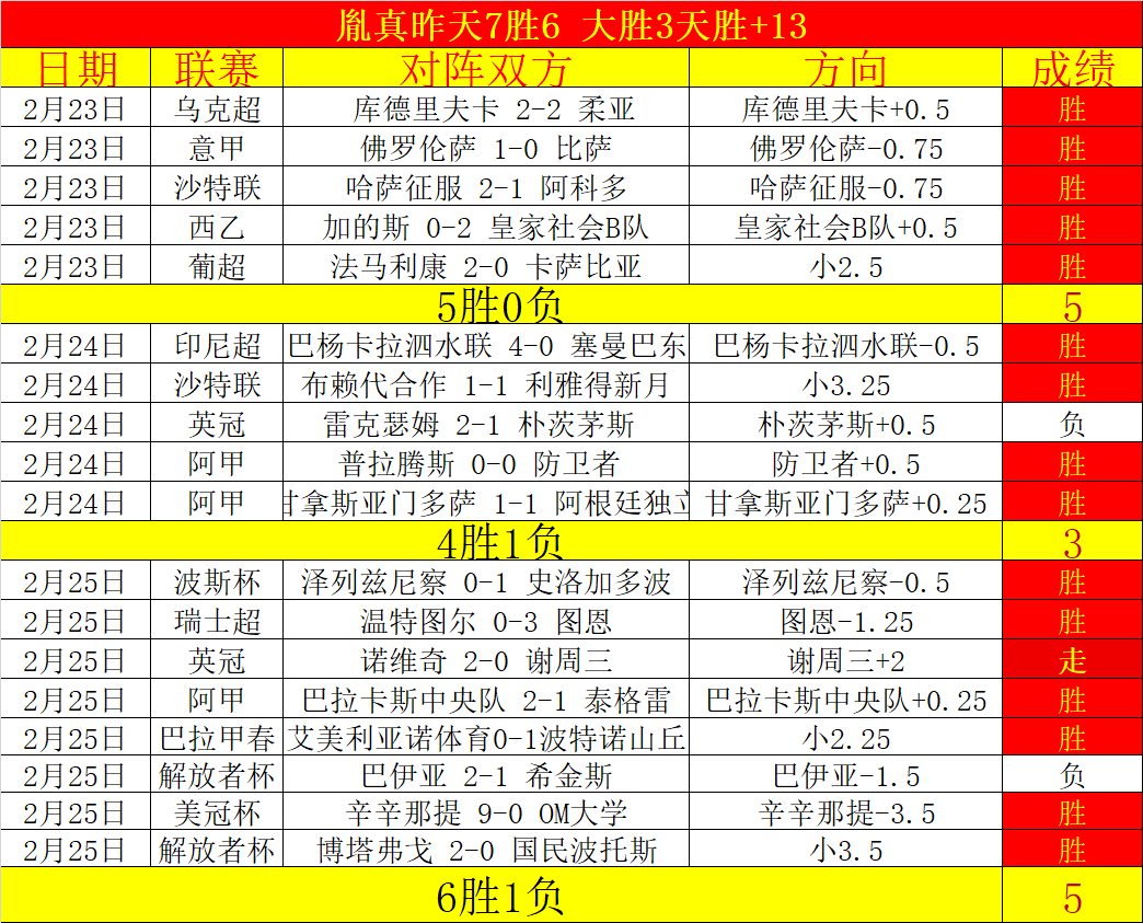 新内容盘点,分分彩,彩票平台,分分彩,彩票平台,在线购彩,高频彩票,快速开奖