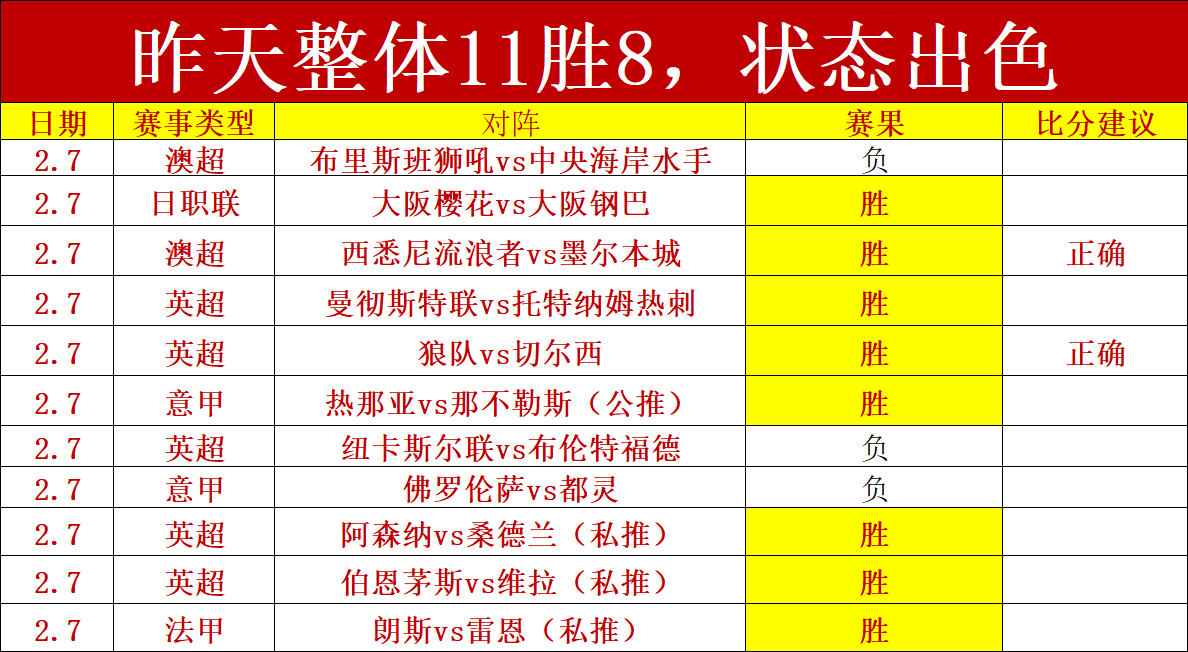 大连英博官,晋鹏翔加盟,中甲联赛后,分分彩,彩票平台,在线购彩,高频彩票,快速开奖