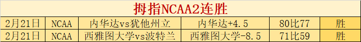 越南主场东,锦赛首回合,夺冠领先,分分彩,彩票平台,在线购彩,高频彩票,快速开奖