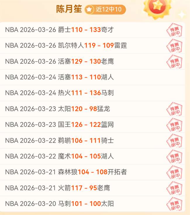 中国男足以,侯永永领衔,武磊缺席,分分彩,彩票平台,在线购彩,高频彩票,快速开奖