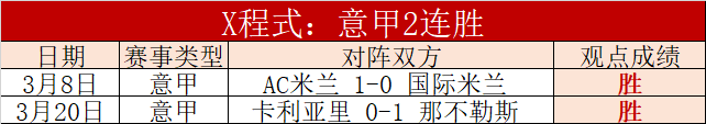 GRUV,蓝光电影大,三张仅需,分分彩,彩票平台,在线购彩,高频彩票,快速开奖