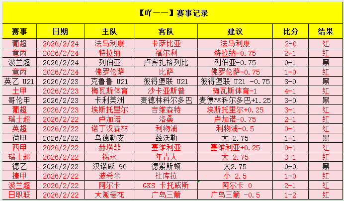 巴杨卡拉泗,水联主场大,乐透期号专,分分彩,彩票平台,在线购彩,高频彩票,快速开奖