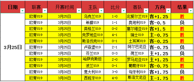 女篮全运会,资格赛,陕西队连克,分分彩,彩票平台,在线购彩,高频彩票,快速开奖