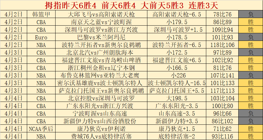 世界冠军助,力国家公园,活动,分分彩,彩票平台,在线购彩,高频彩票,快速开奖