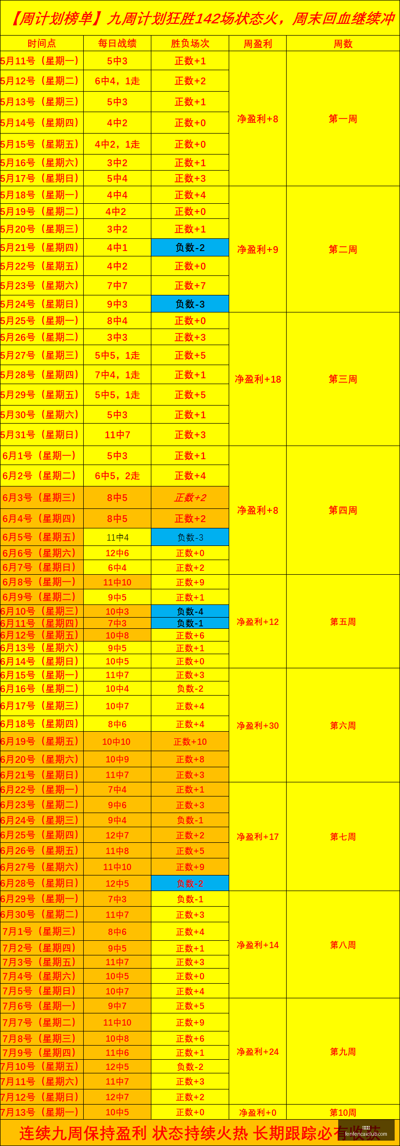 欧联杯数据,凯拉特进攻,锐减,分分彩,彩票平台,在线购彩,高频彩票,快速开奖