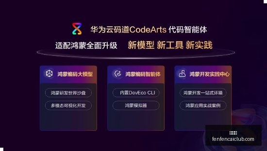 哈利伯顿签,超大合同首,助父母还贷,分分彩,彩票平台,在线购彩,高频彩票,快速开奖