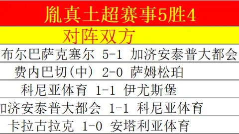 大乐透期号专家精准推荐：质合分析前区十码