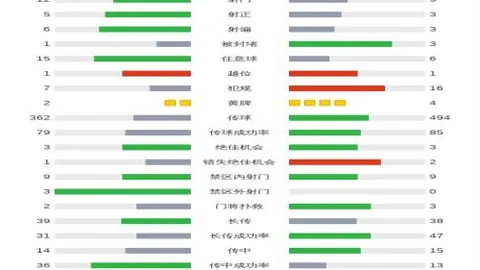 王楚钦战胜张本智和，领跑WTT重庆冠军赛男单决赛争夺