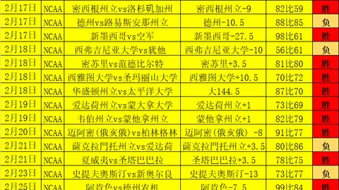 沙特联赛焦点战：布赖代合作激战阿科多，精彩对决一触即发！实时比分同步更新！