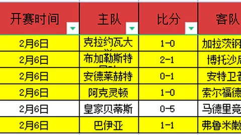 萨拉赫重返红军阵容，亨利点赞，球迷欢呼，英雄归位在望！