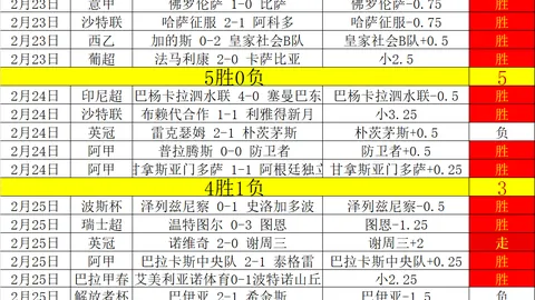 3月HBO Max新内容盘点