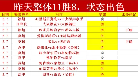 大连英博官宣：晋鹏翔加盟中甲联赛后卫位置！