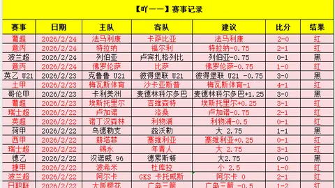 巴杨卡拉泗水联主场大乐透期号专家质合推荐前区十码