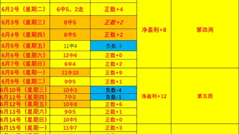 欧联杯数据：凯拉特进攻锐减，安德莱赫特欧洲赛事表现稳健